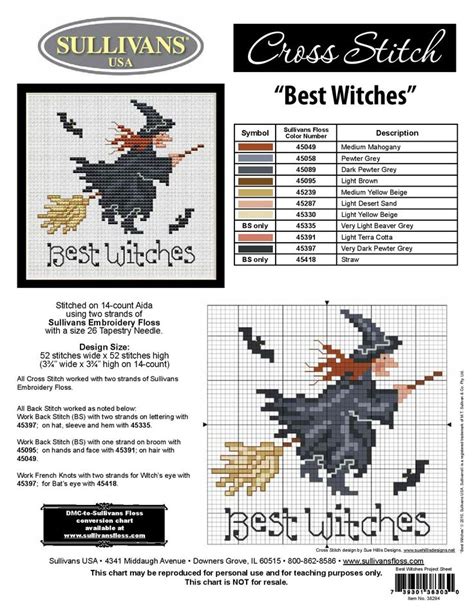 Creating Magick: Cross Stitch for Mama Witches